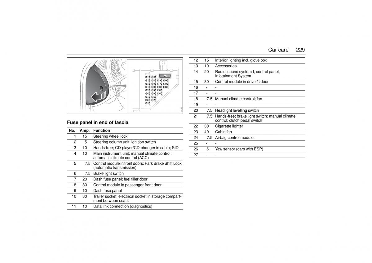 Saab 9 3 II 2 YS3F owners manual / page 231