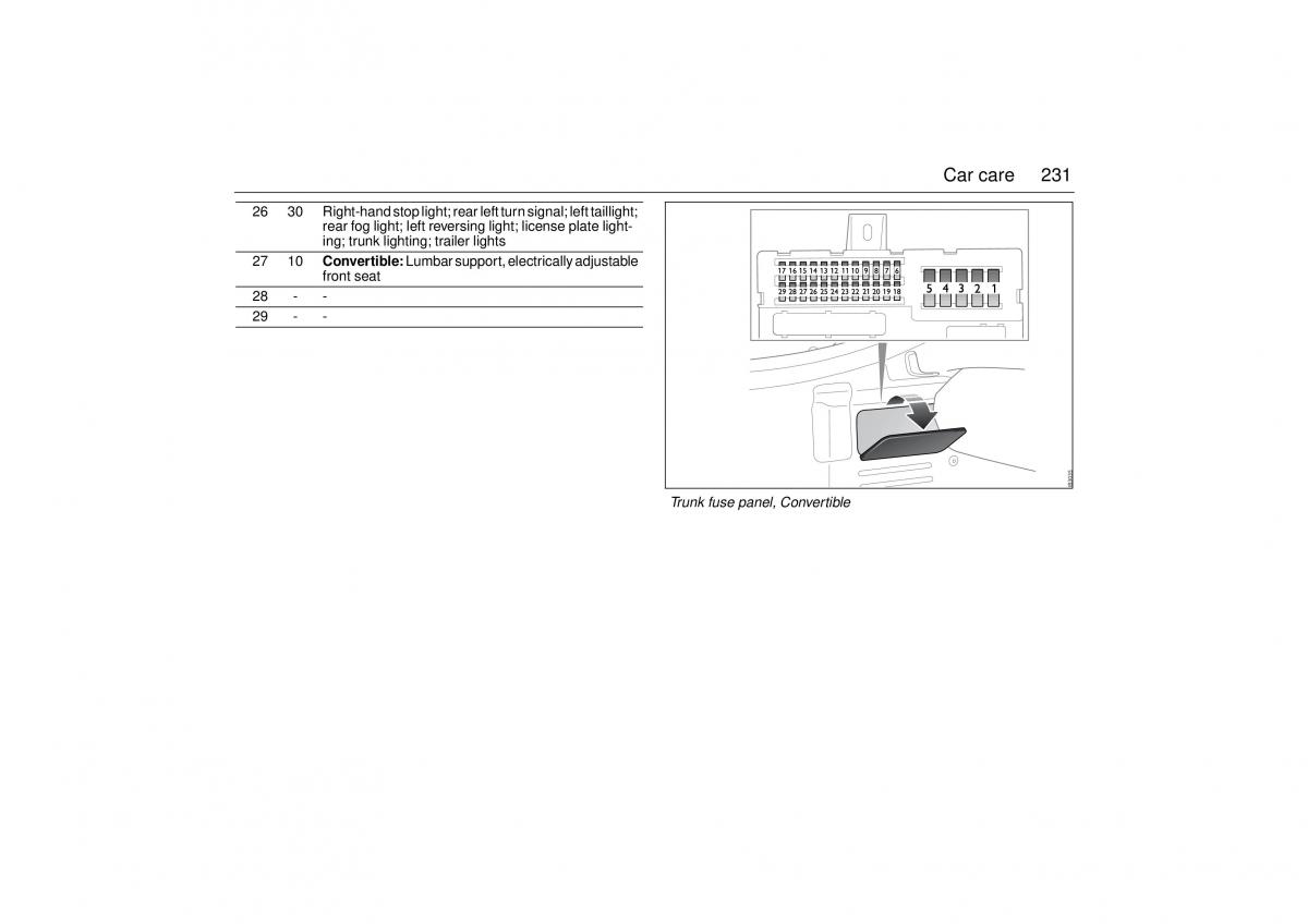 Saab 9 3 II 2 YS3F owners manual / page 233