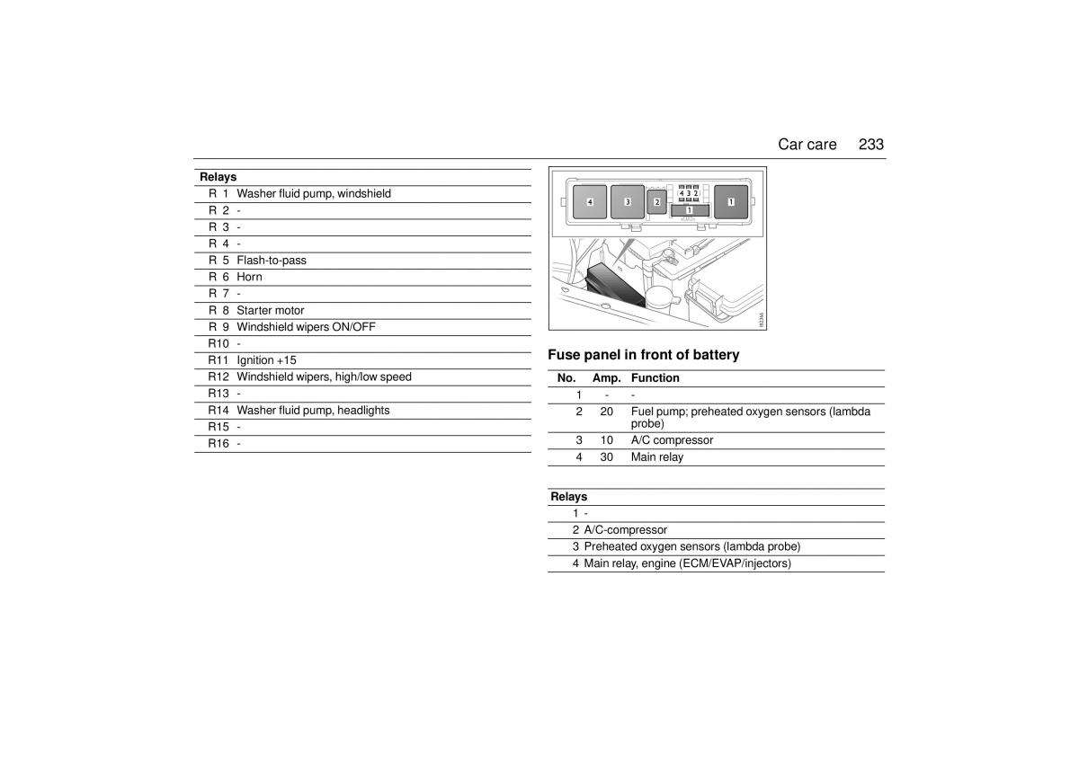 Saab 9 3 II 2 YS3F owners manual / page 235