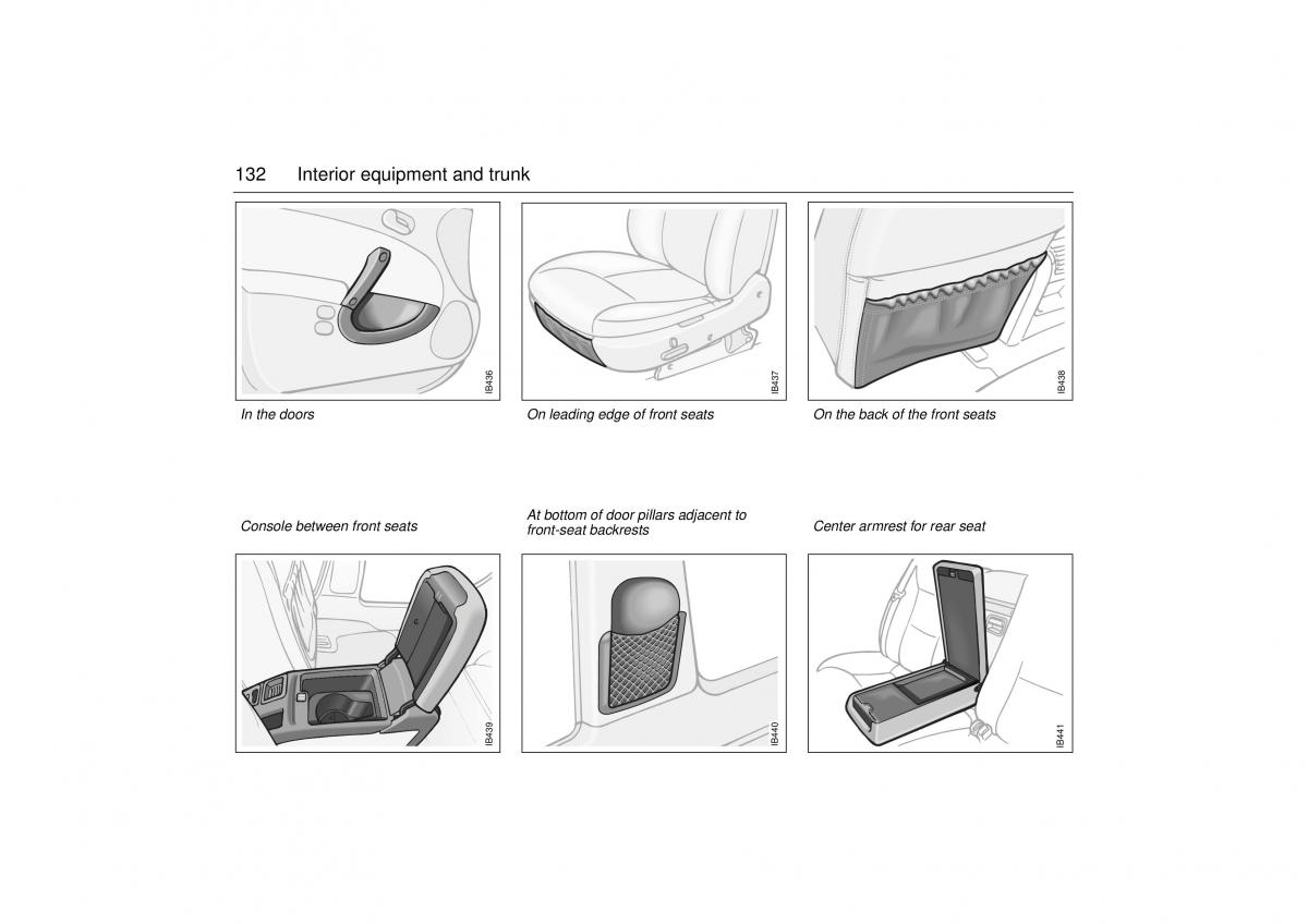 Saab 9 5 I 1 YS3E owners manual / page 132