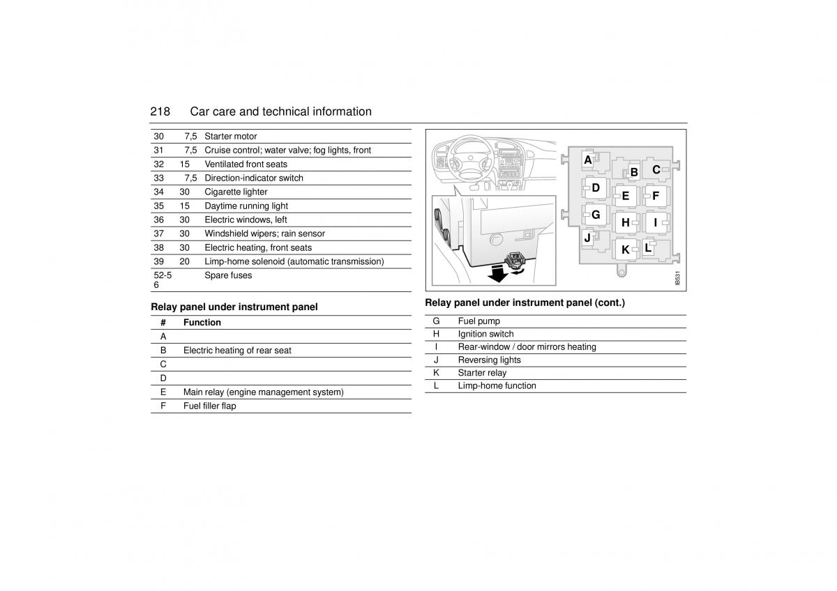 Saab 9 5 I 1 YS3E owners manual / page 218