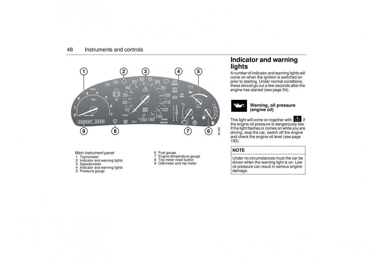 Saab 9 5 I 1 YS3E owners manual / page 48