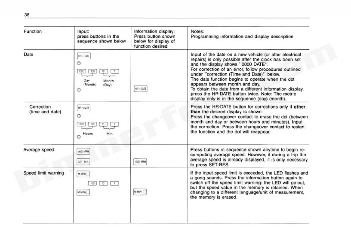 BMW 3 E30 owners manual / page 39