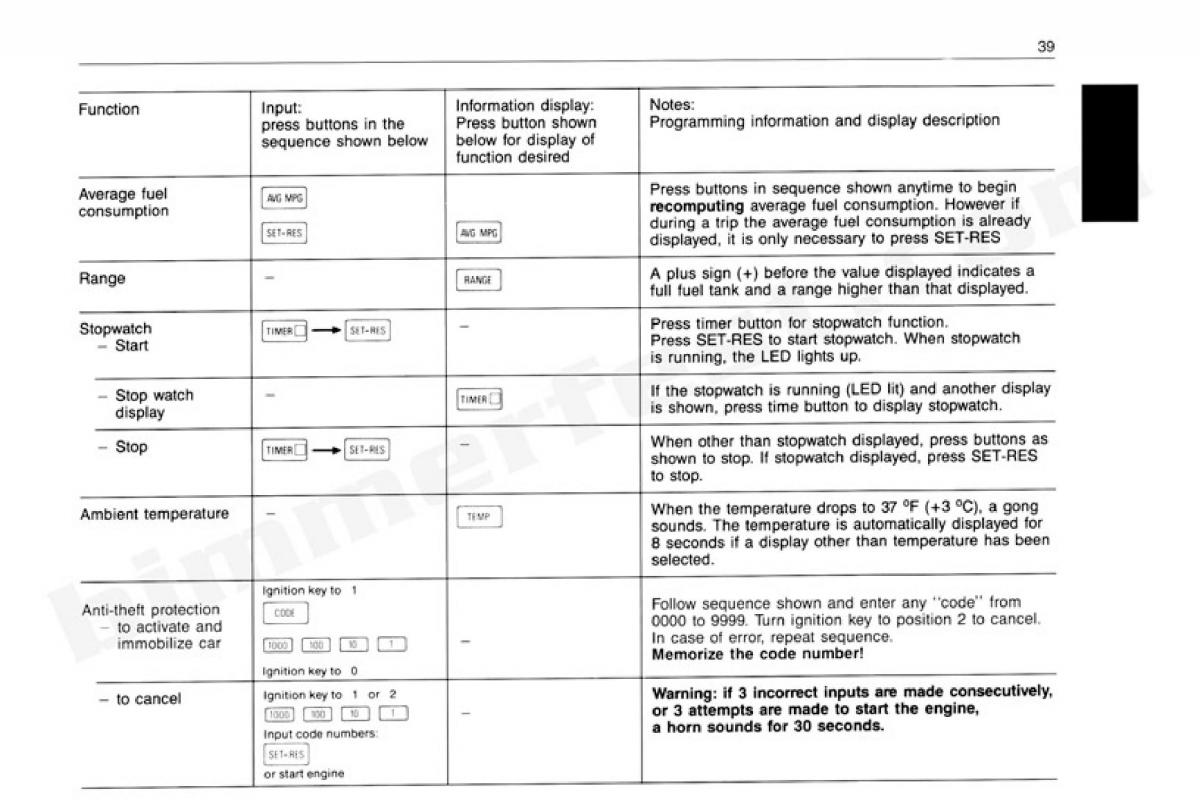 BMW 3 E30 owners manual / page 40