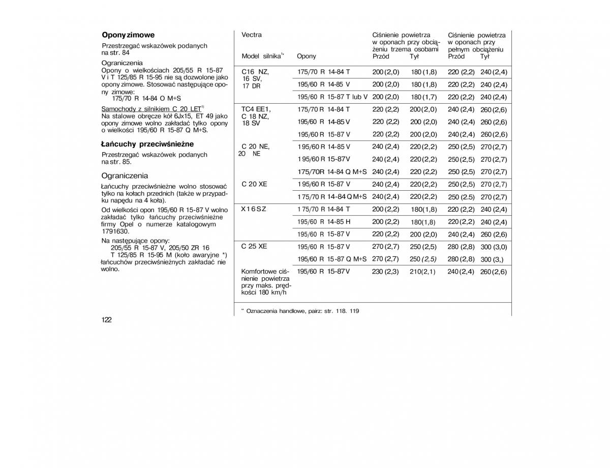 Opel Vectra A Vauxhall Cavalier instrukcja obslugi / page 122