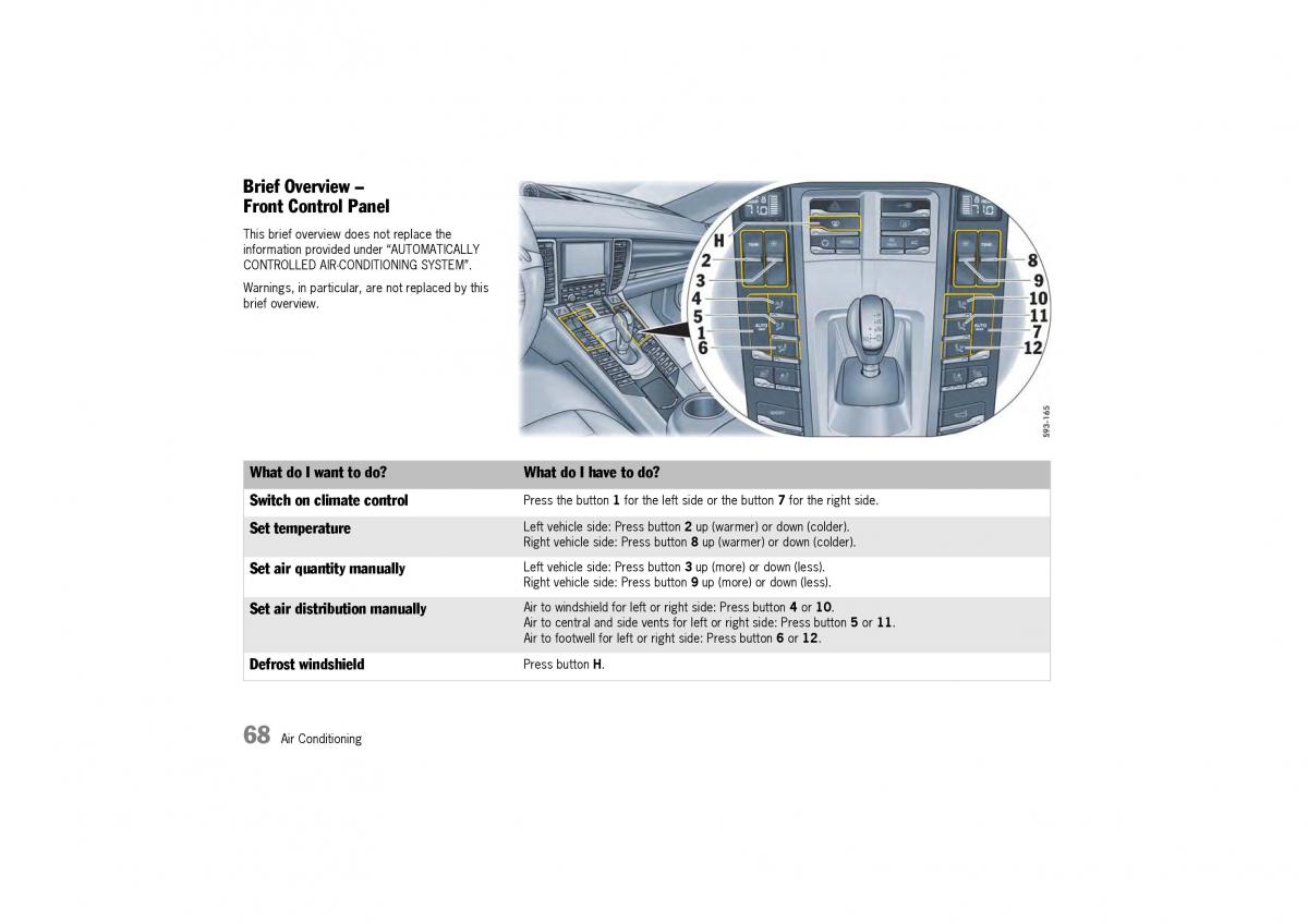 Porsche Panamera 970 owners manual / page 70