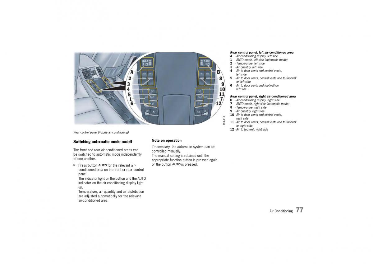 Porsche Panamera 970 owners manual / page 79