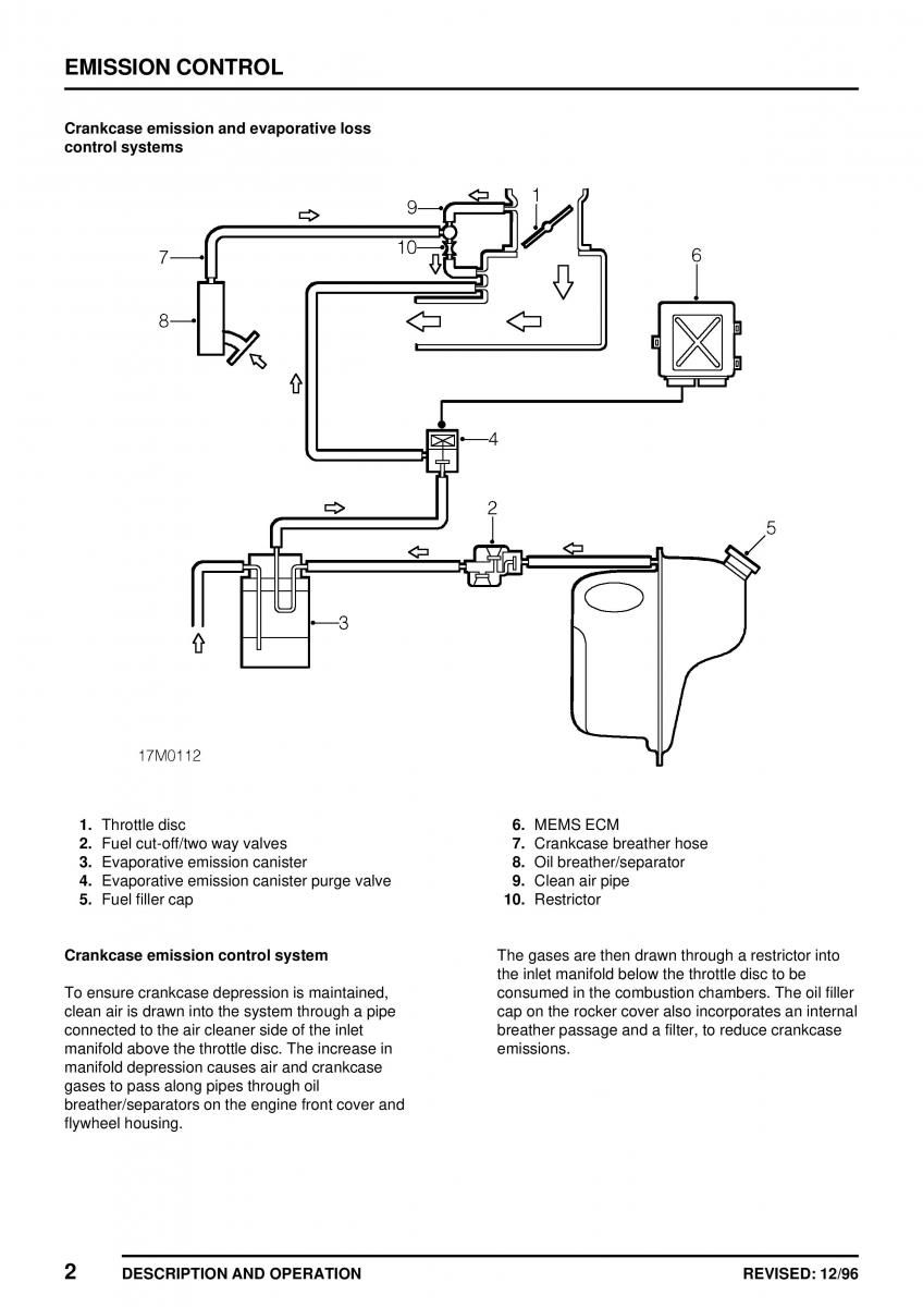 Mini Cooper workshop manual / page 100