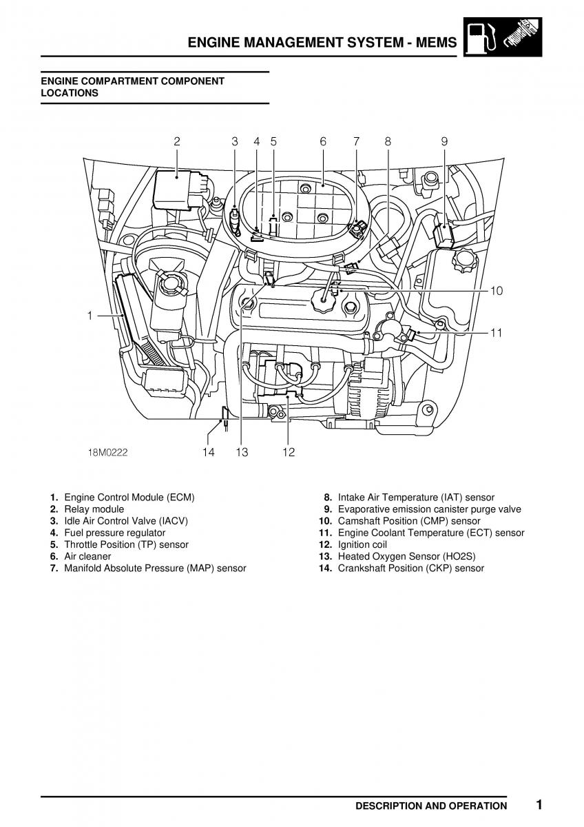 Mini Cooper workshop manual / page 107