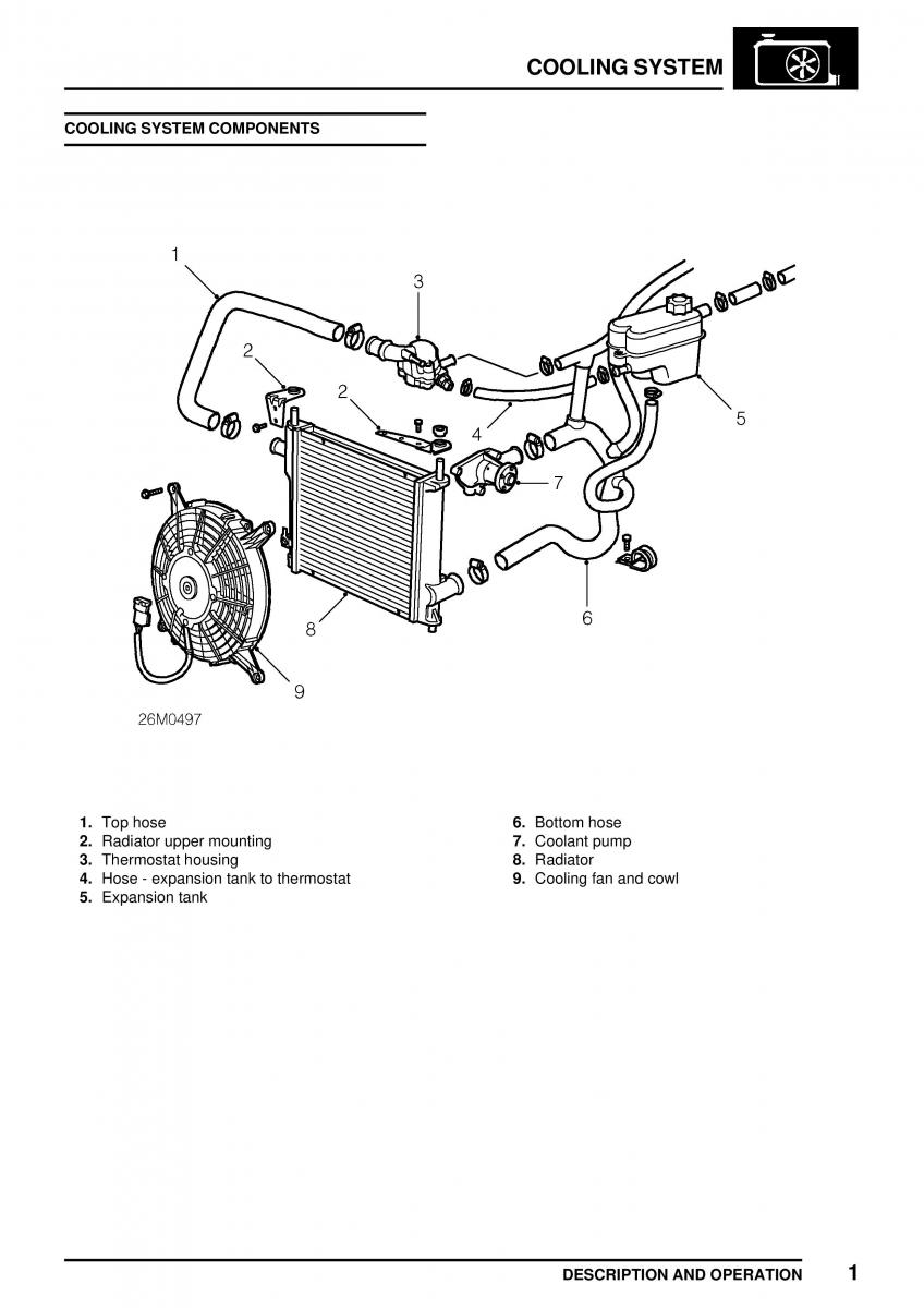 Mini Cooper workshop manual / page 149