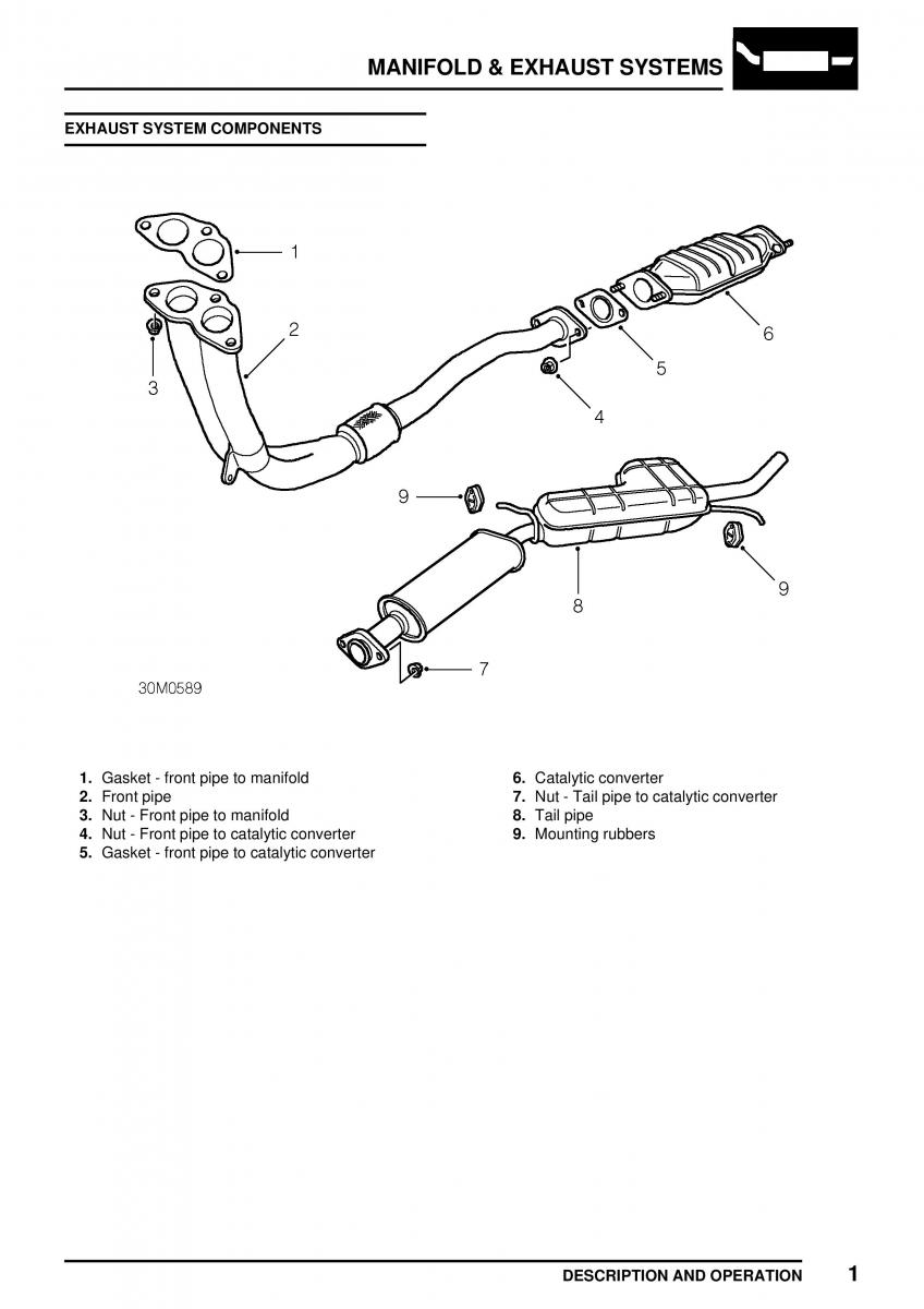 Mini Cooper workshop manual / page 163