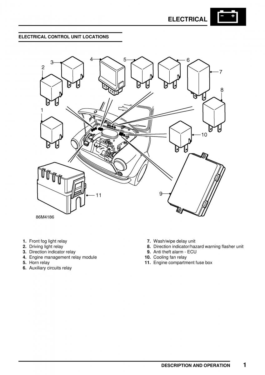 Mini Cooper workshop manual / page 327