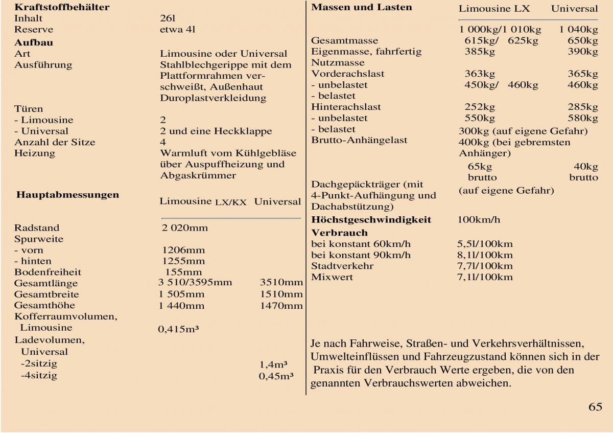 Trabant 601 owners manual Handbuch / page 66