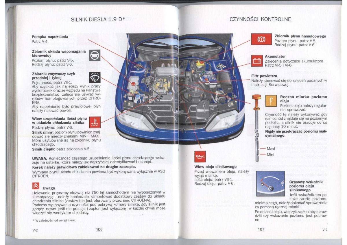 Citroen Xara instrukcja obslugi / page 55