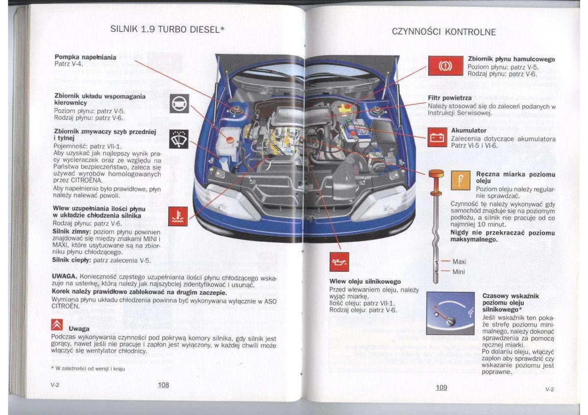 Citroen Xara instrukcja obslugi / page 56