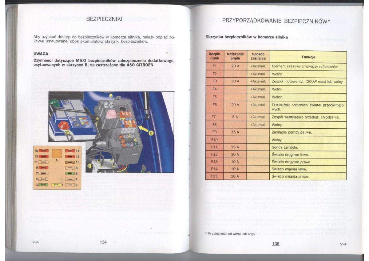 Citroen Xara instrukcja obslugi / page 69