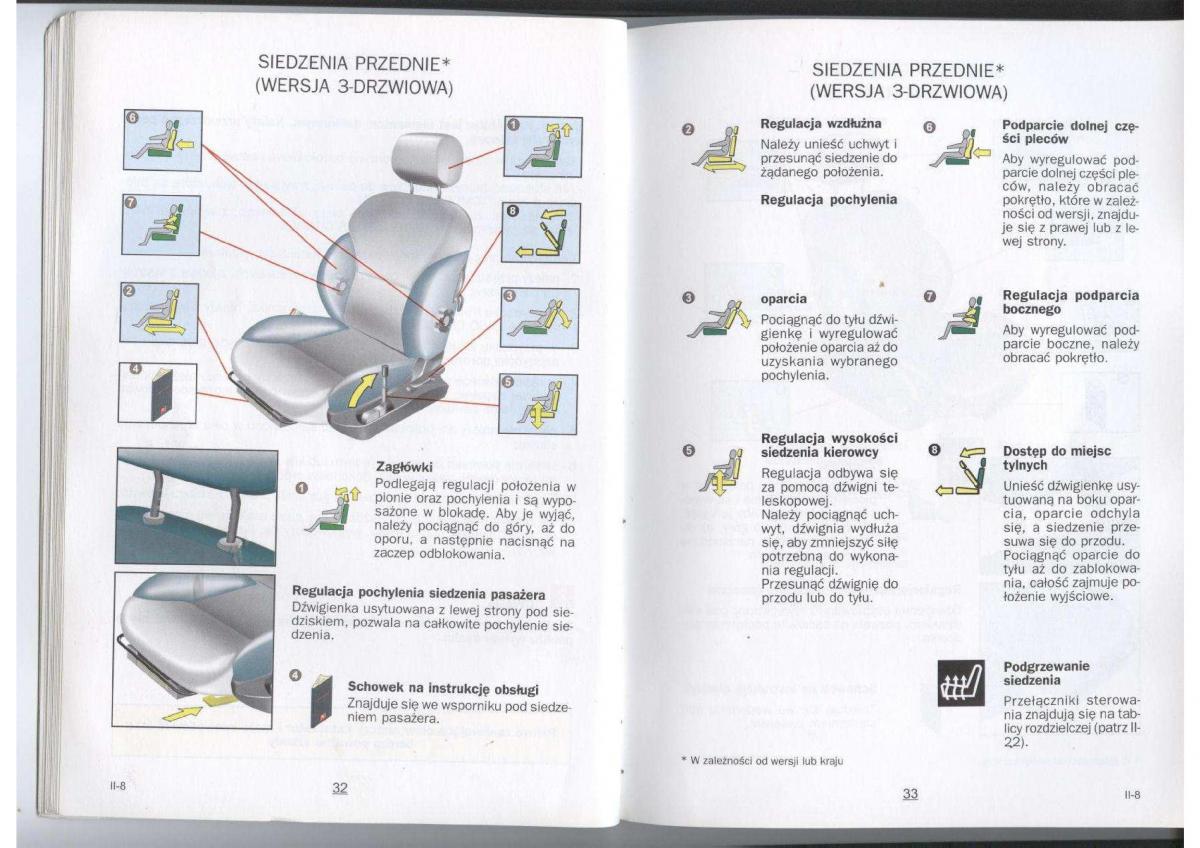 Citroen Xara instrukcja obslugi / page 18