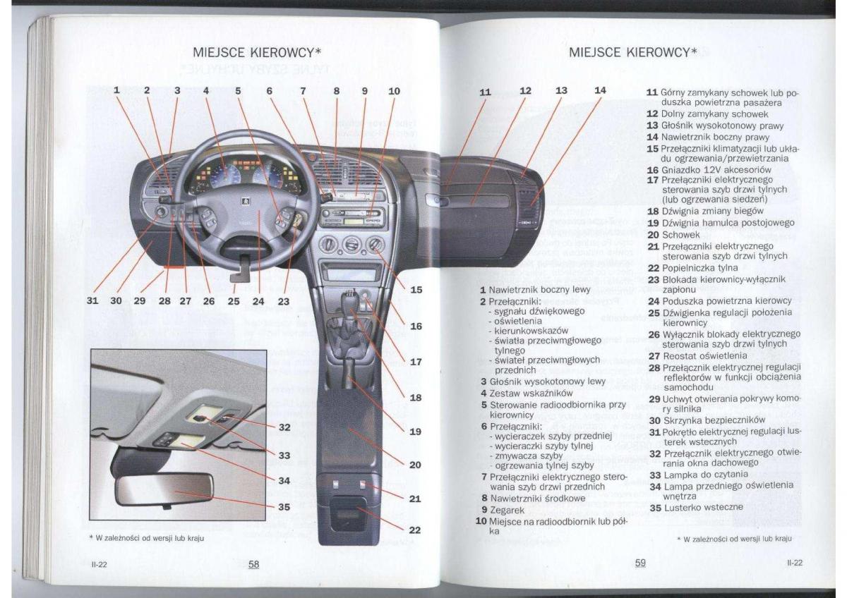 Citroen Xara instrukcja obslugi / page 31