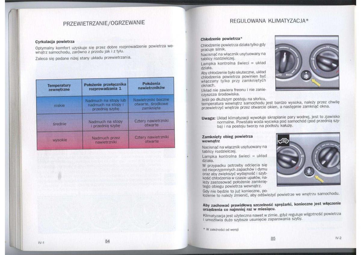 Citroen Xara instrukcja obslugi / page 44