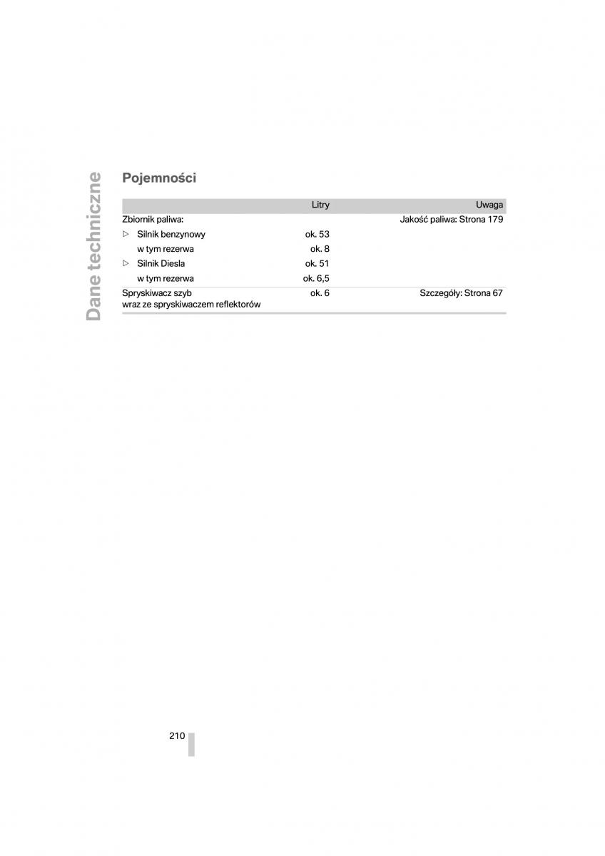 BMW 1 E87 E81 instrukcja obslugi / page 211