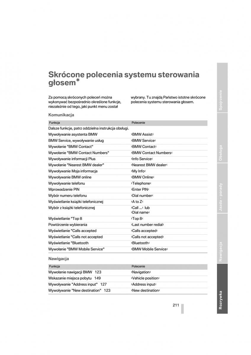 BMW 1 E87 E81 instrukcja obslugi / page 212