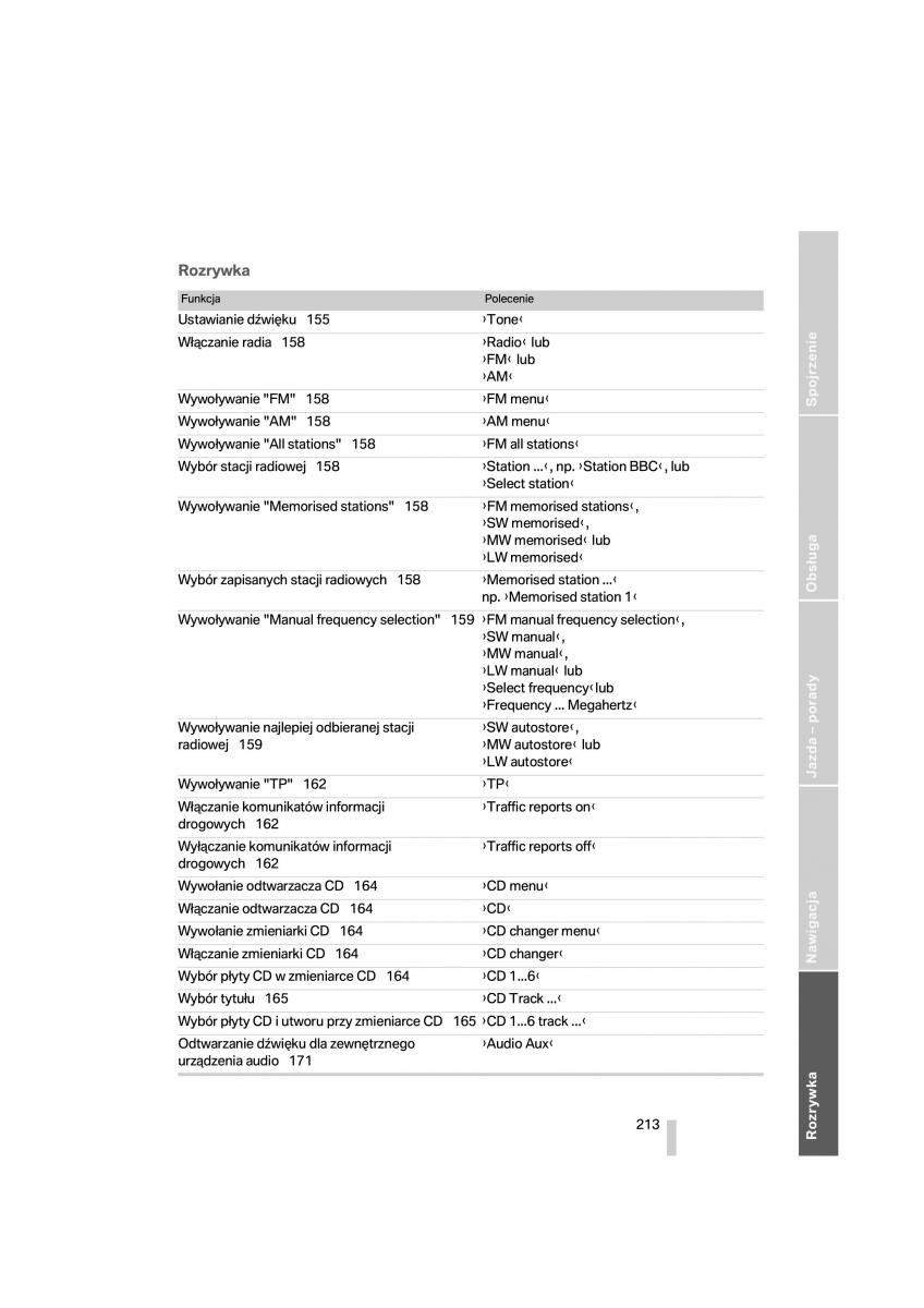 BMW 1 E87 E81 instrukcja obslugi / page 214