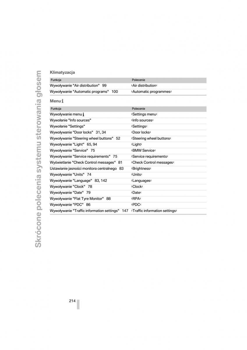 BMW 1 E87 E81 instrukcja obslugi / page 215