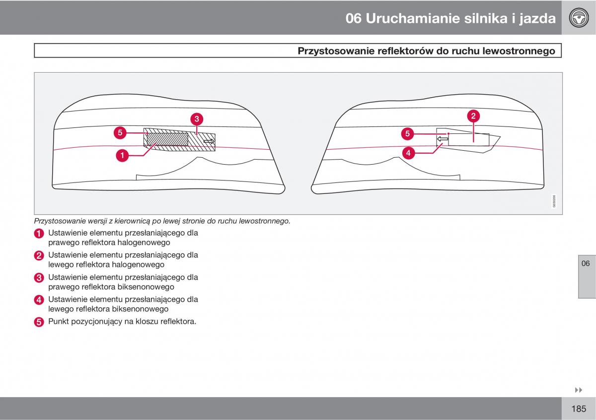 Volvo XC90 XC Classic instrukcja obslugi / page 187