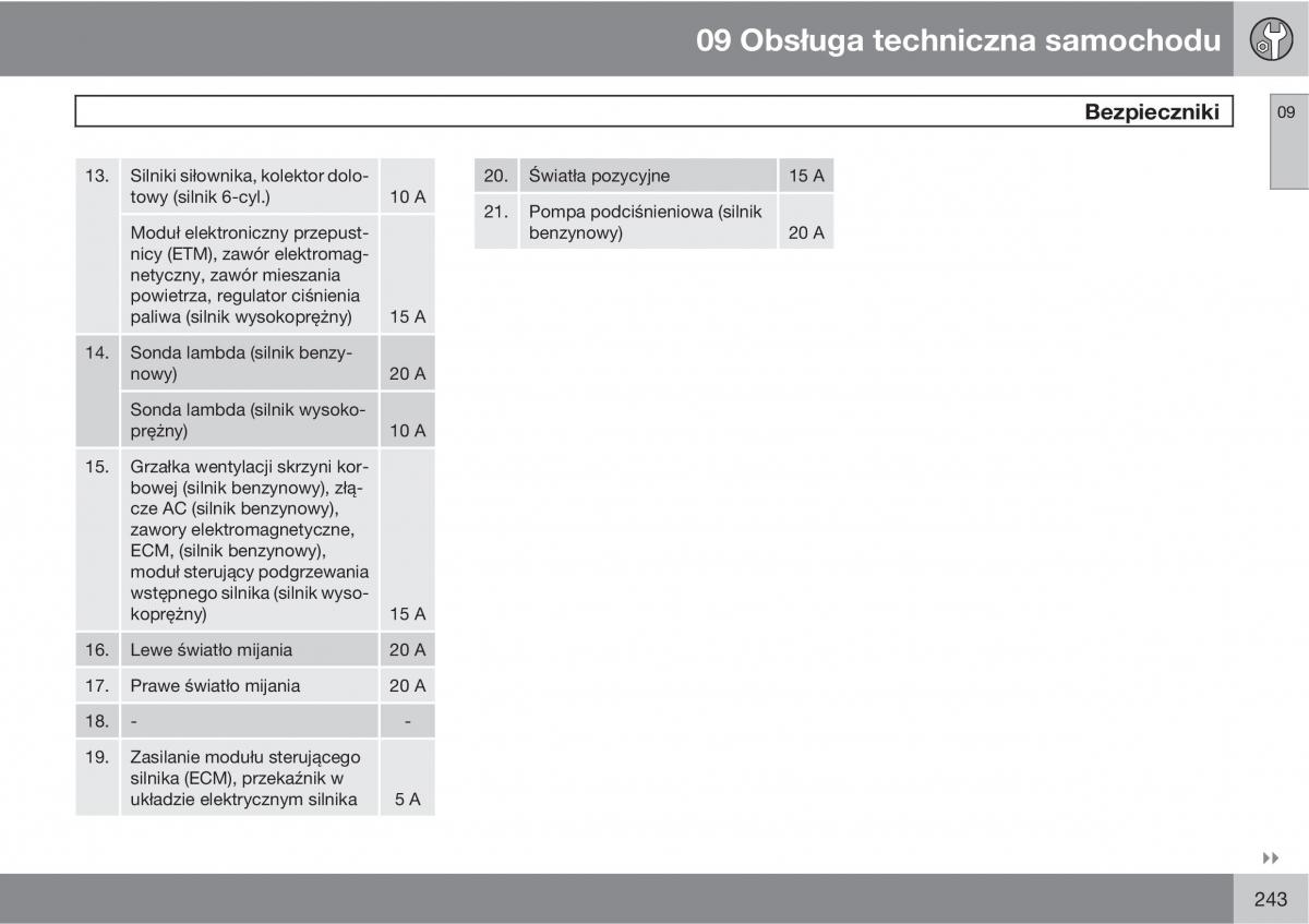 Volvo XC90 XC Classic instrukcja obslugi / page 245