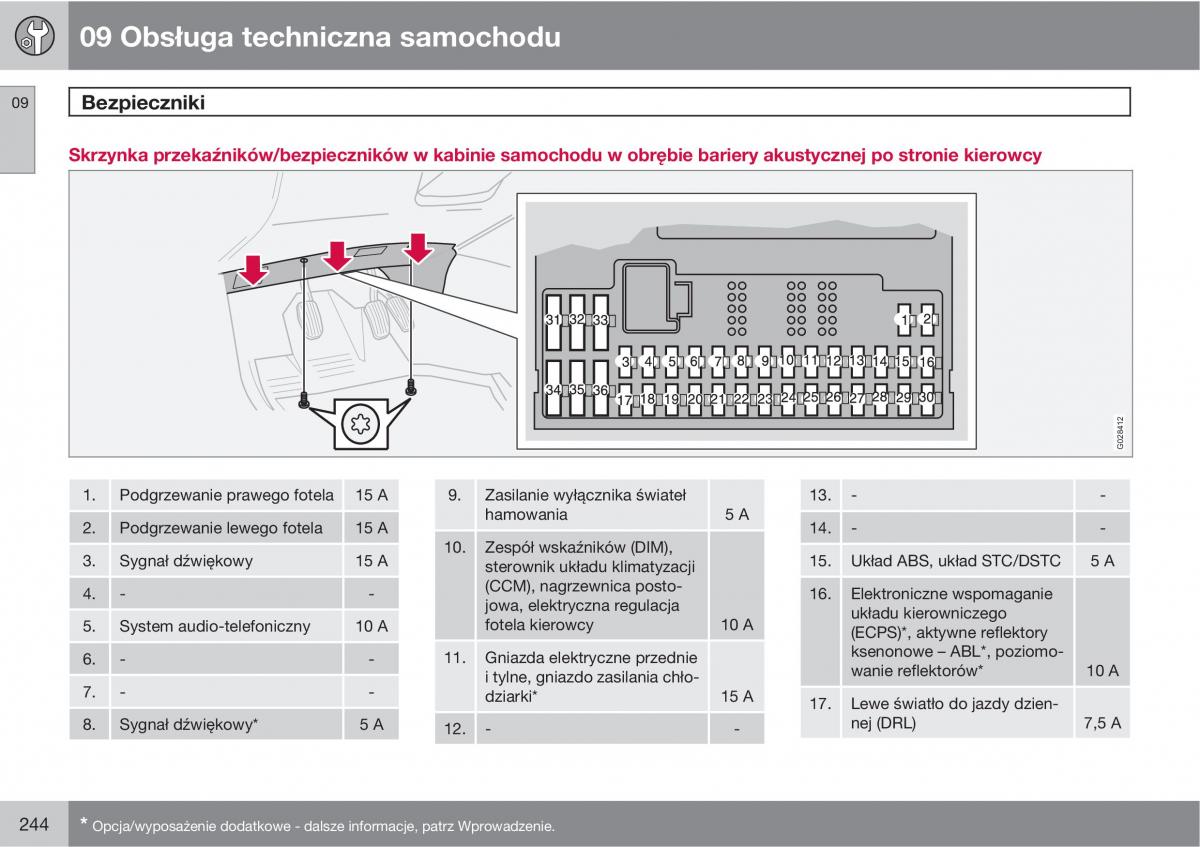 Volvo XC90 XC Classic instrukcja obslugi / page 246