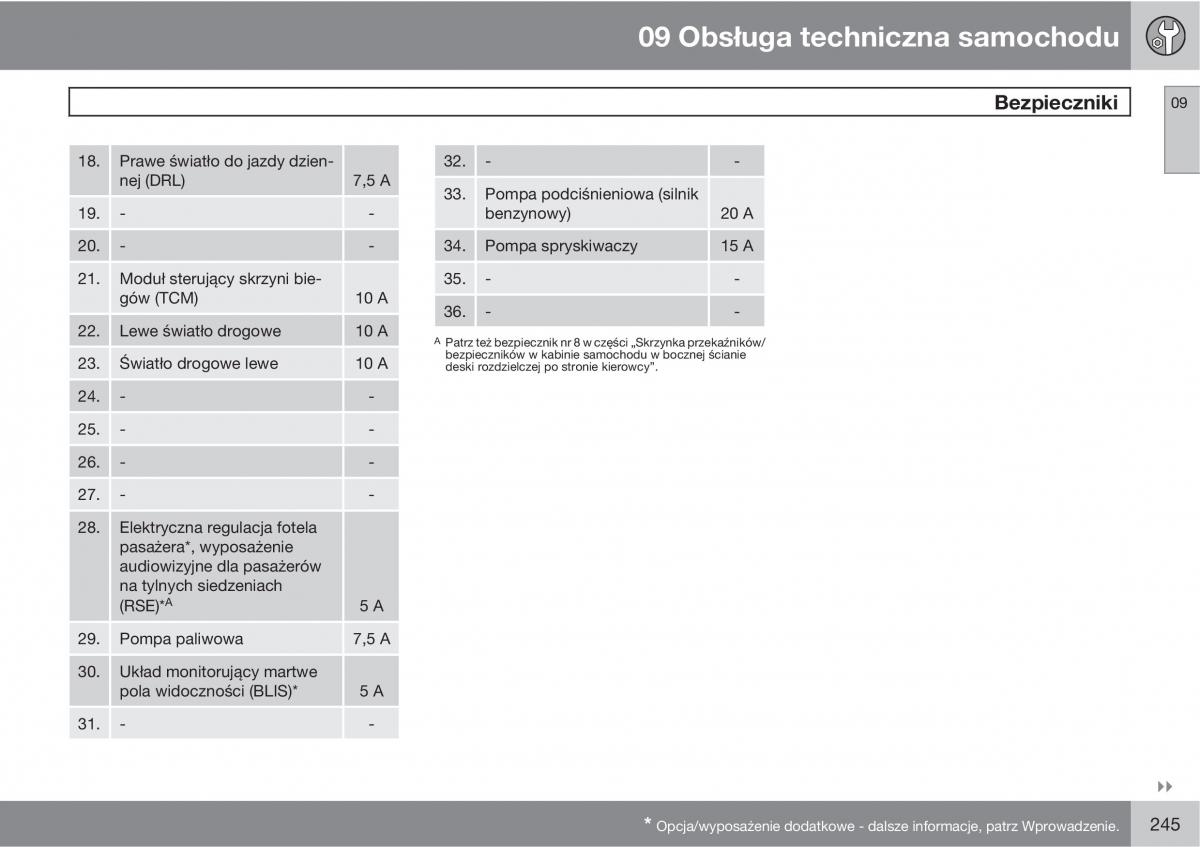 Volvo XC90 XC Classic instrukcja obslugi / page 247