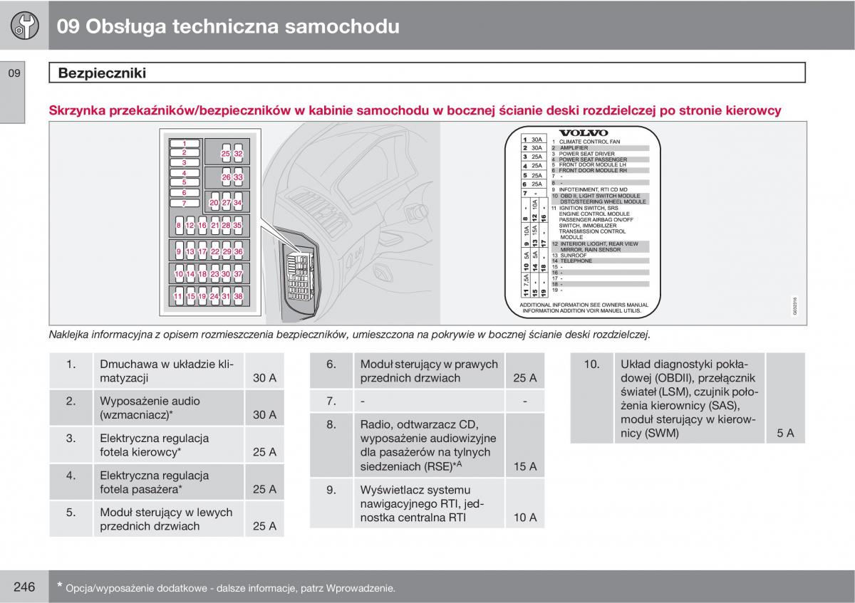 Volvo XC90 XC Classic instrukcja obslugi / page 248