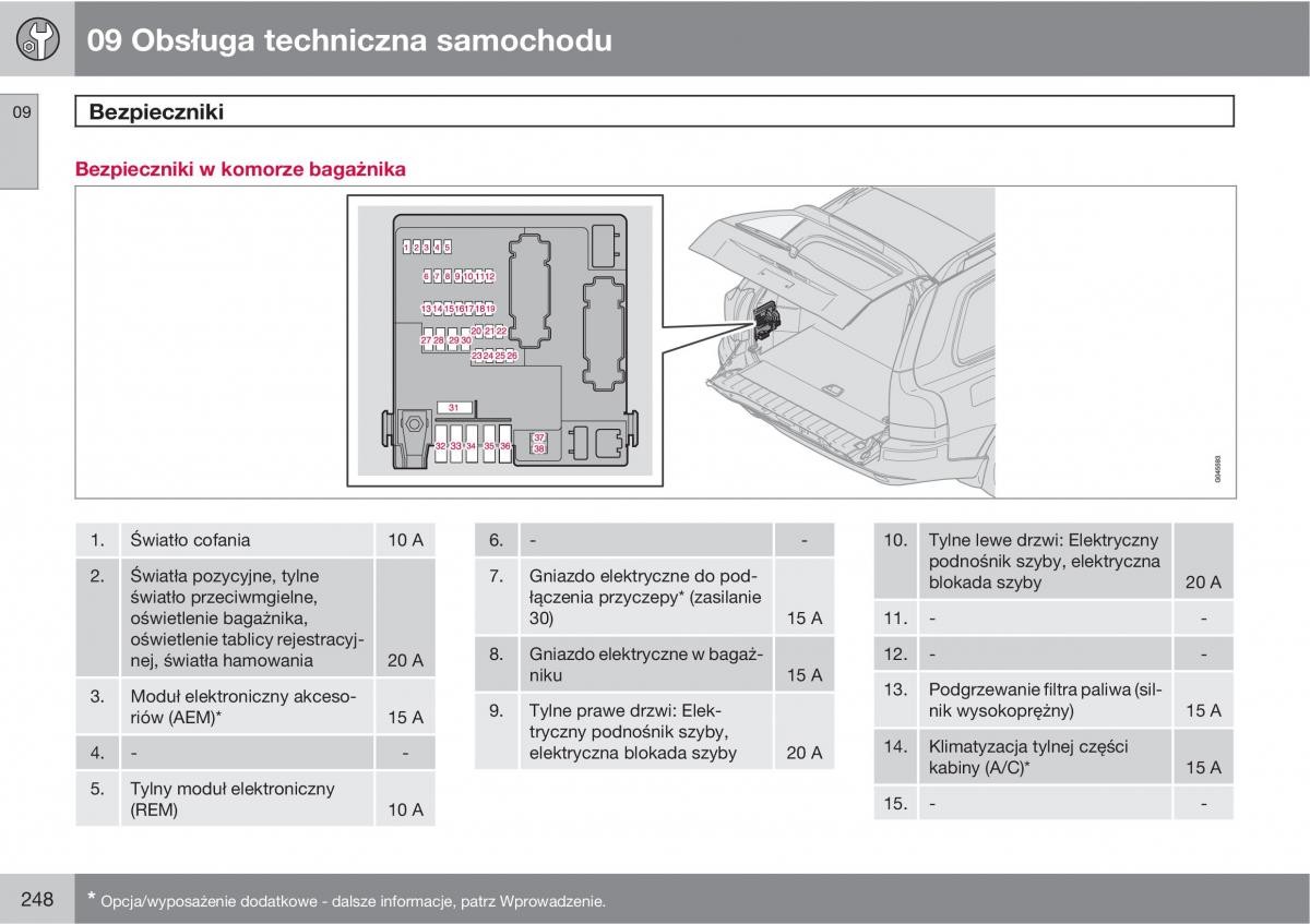 Volvo XC90 XC Classic instrukcja obslugi / page 250