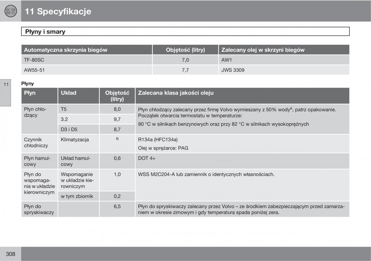 Volvo XC90 XC Classic instrukcja obslugi / page 310