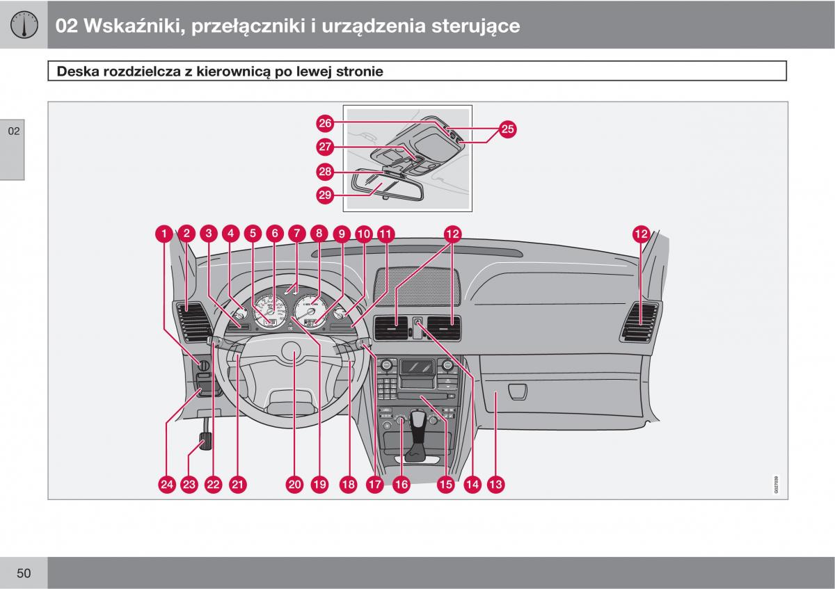 Volvo XC90 XC Classic instrukcja obslugi / page 52