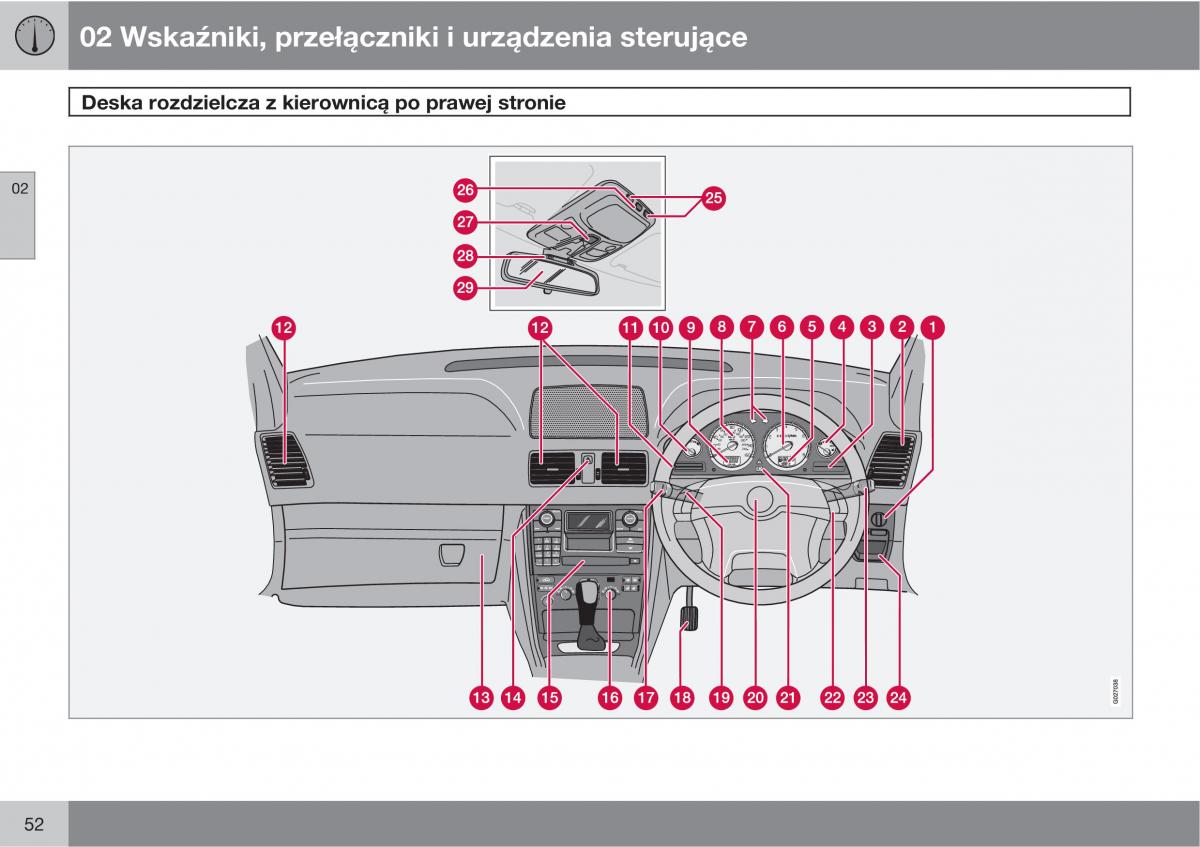 Volvo XC90 XC Classic instrukcja obslugi / page 54