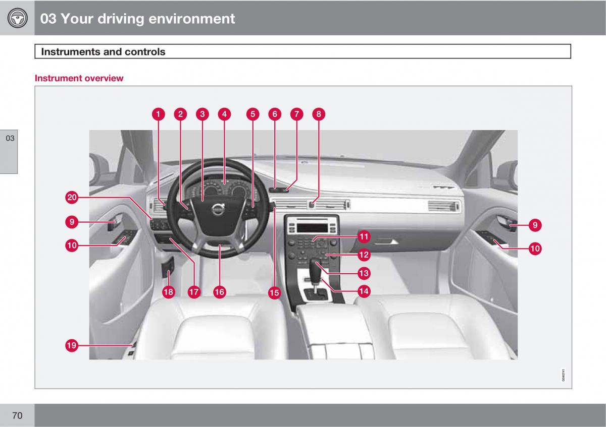 Volvo V70 XC70 III owners manual / page 70