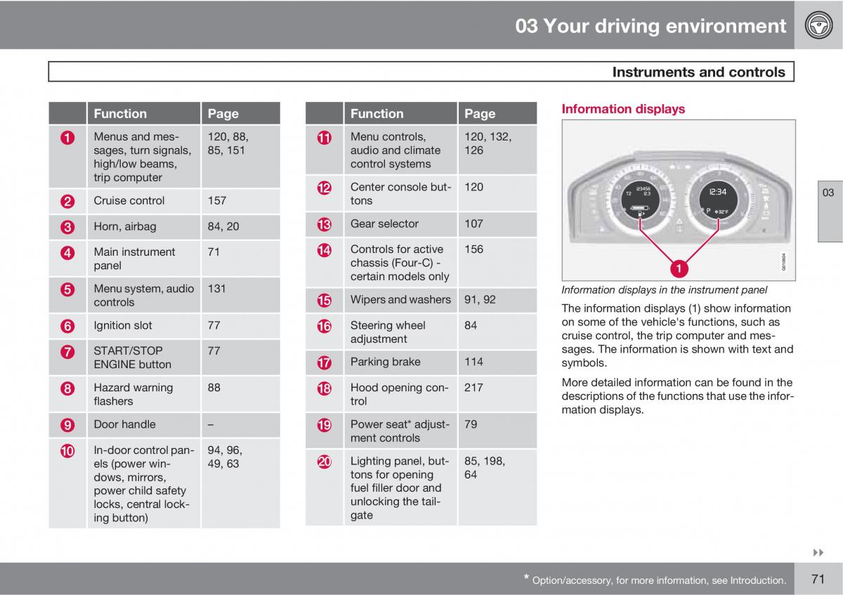 Volvo V70 XC70 III owners manual / page 71