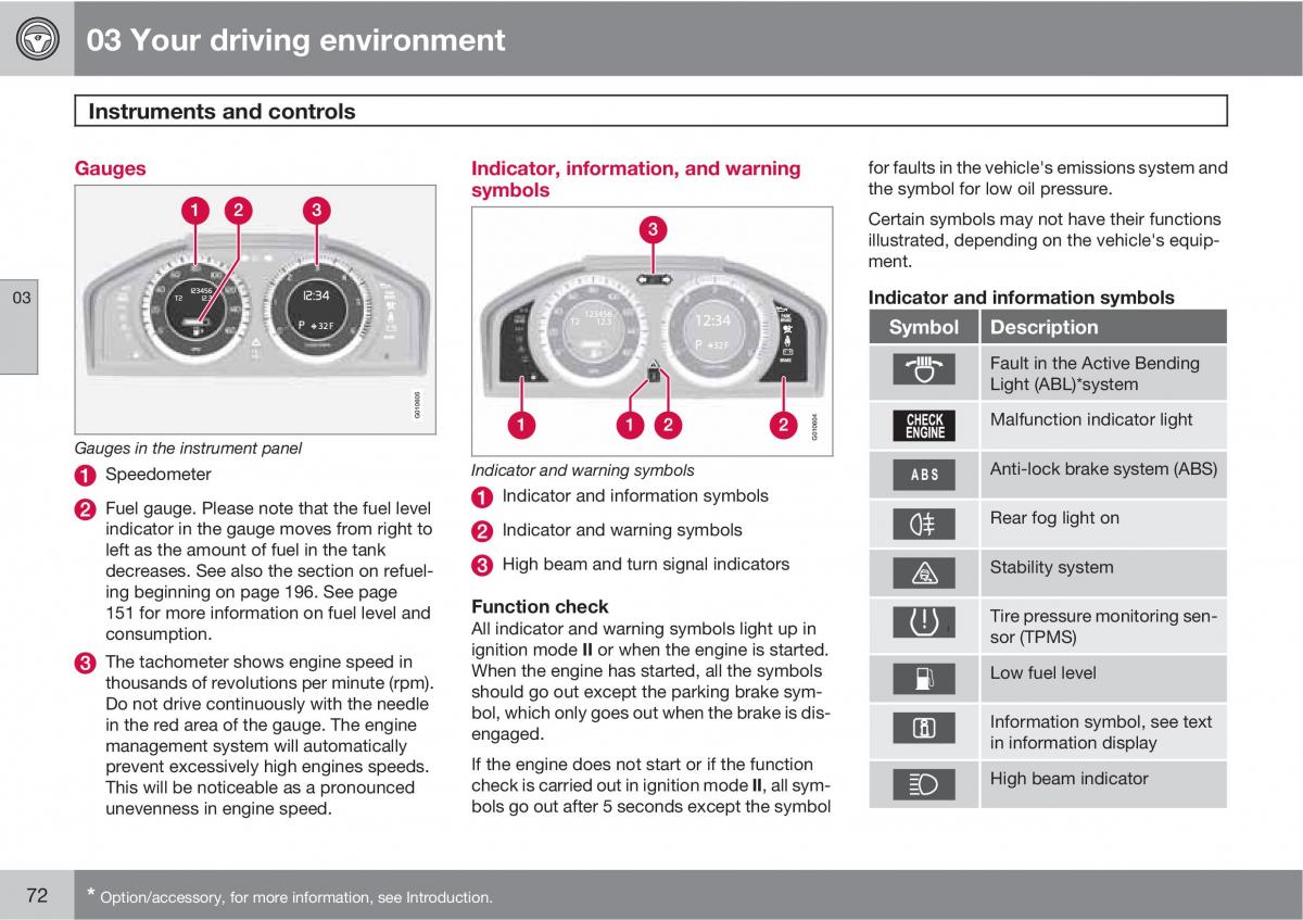 Volvo V70 XC70 III owners manual / page 72