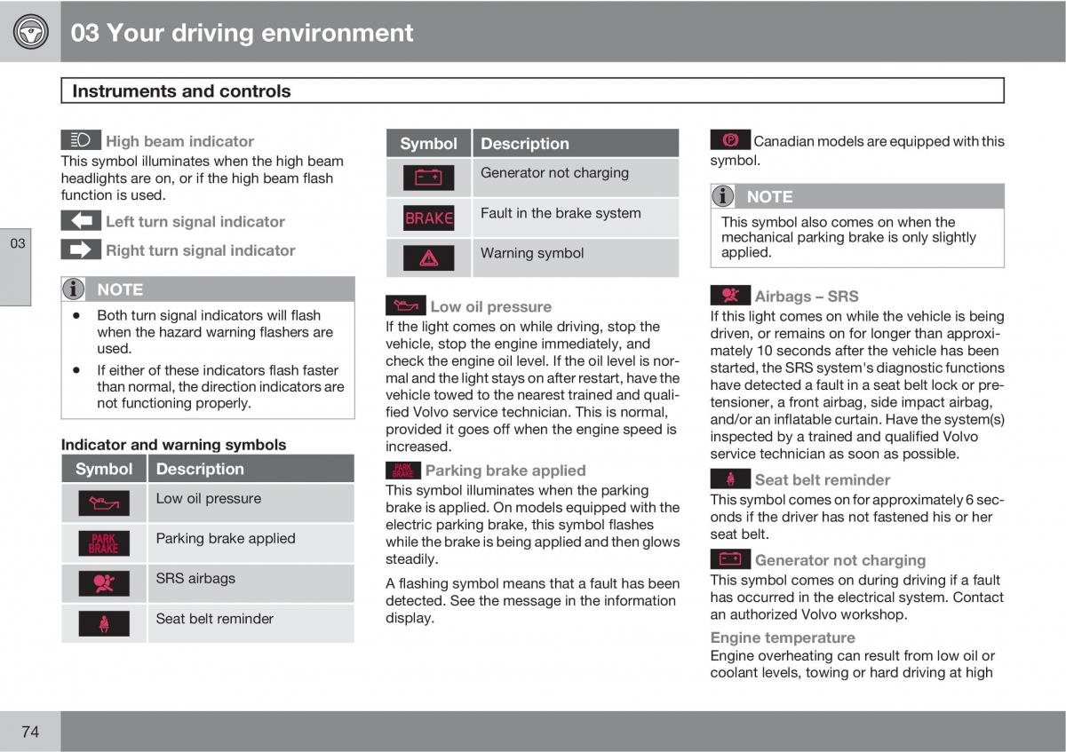 Volvo V70 XC70 III owners manual / page 74