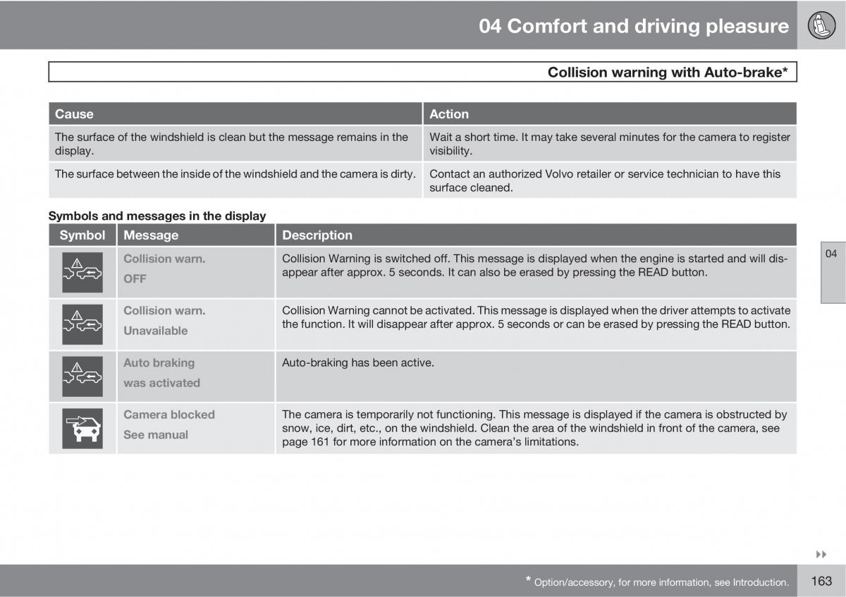 Volvo V70 XC70 III owners manual / page 163