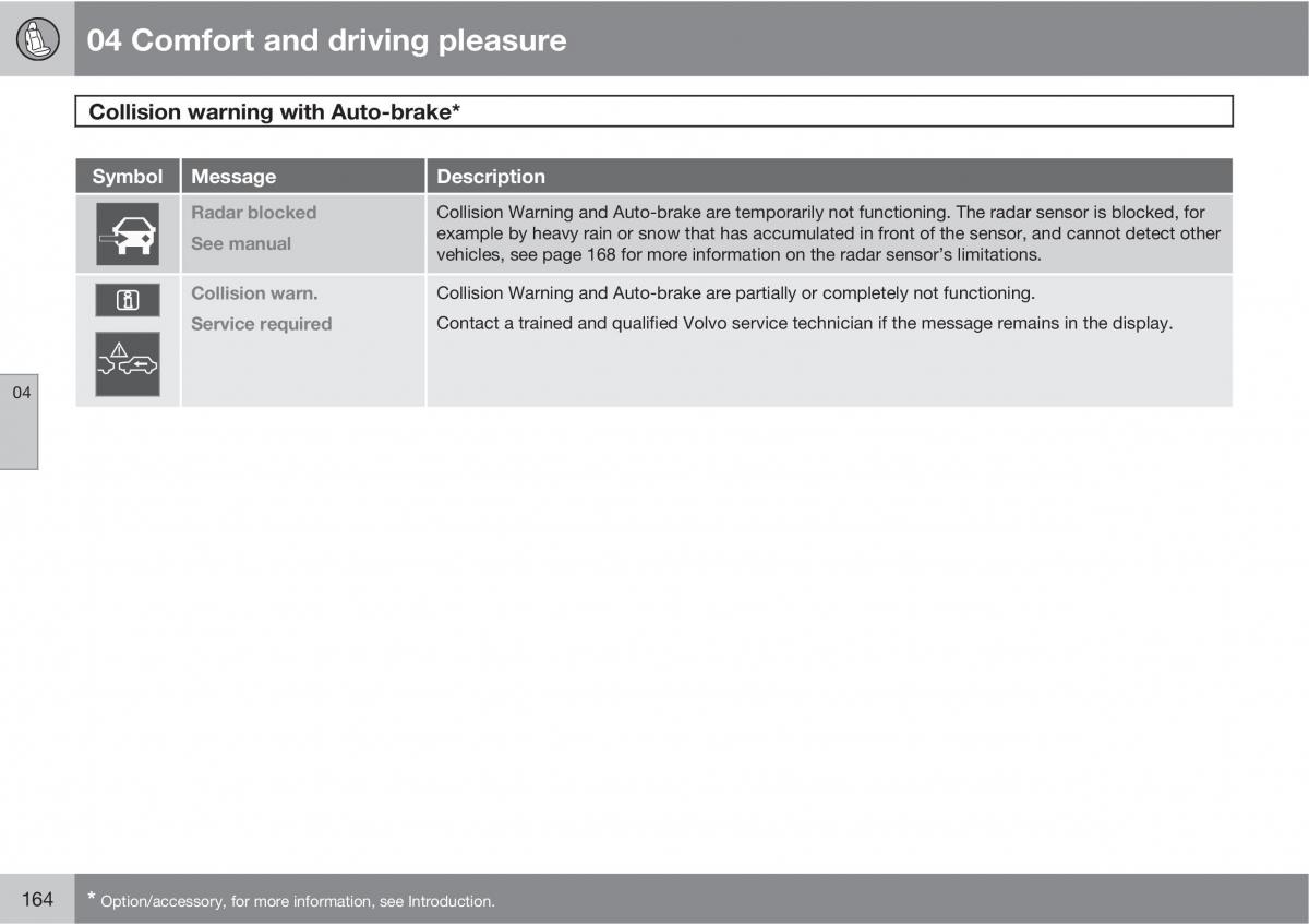 Volvo V70 XC70 III owners manual / page 164