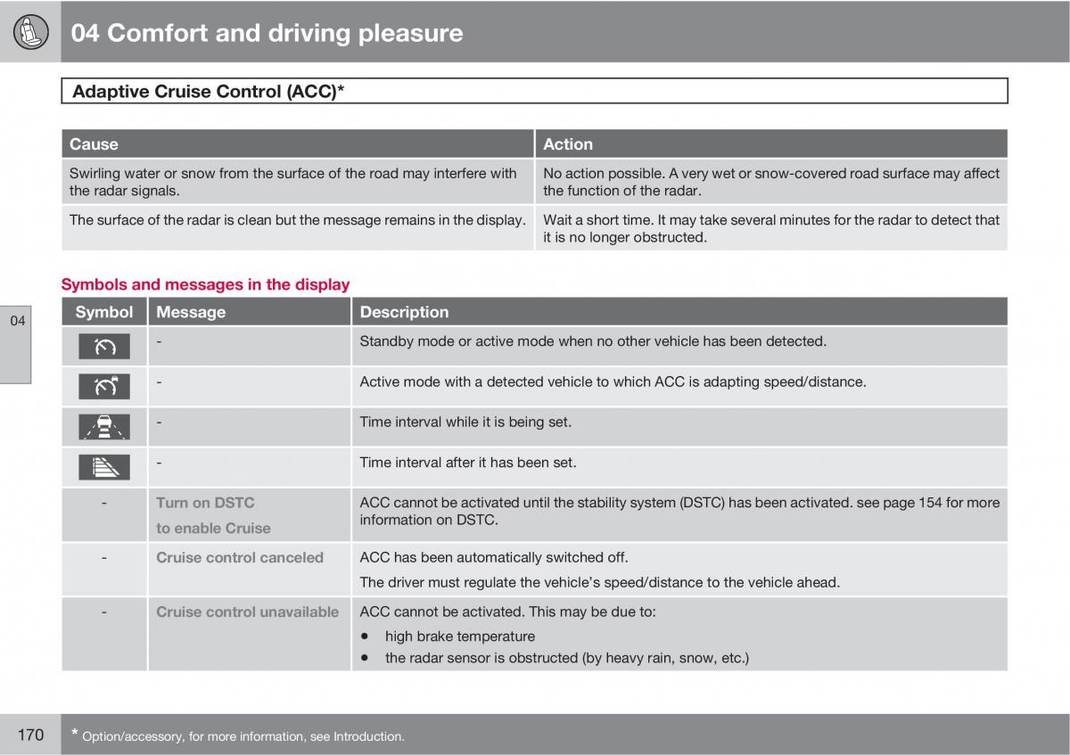 Volvo V70 XC70 III owners manual / page 170