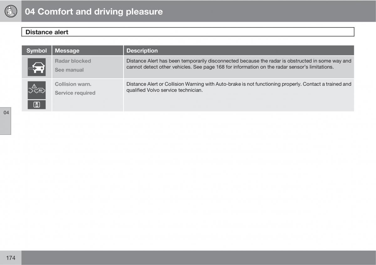 Volvo V70 XC70 III owners manual / page 174