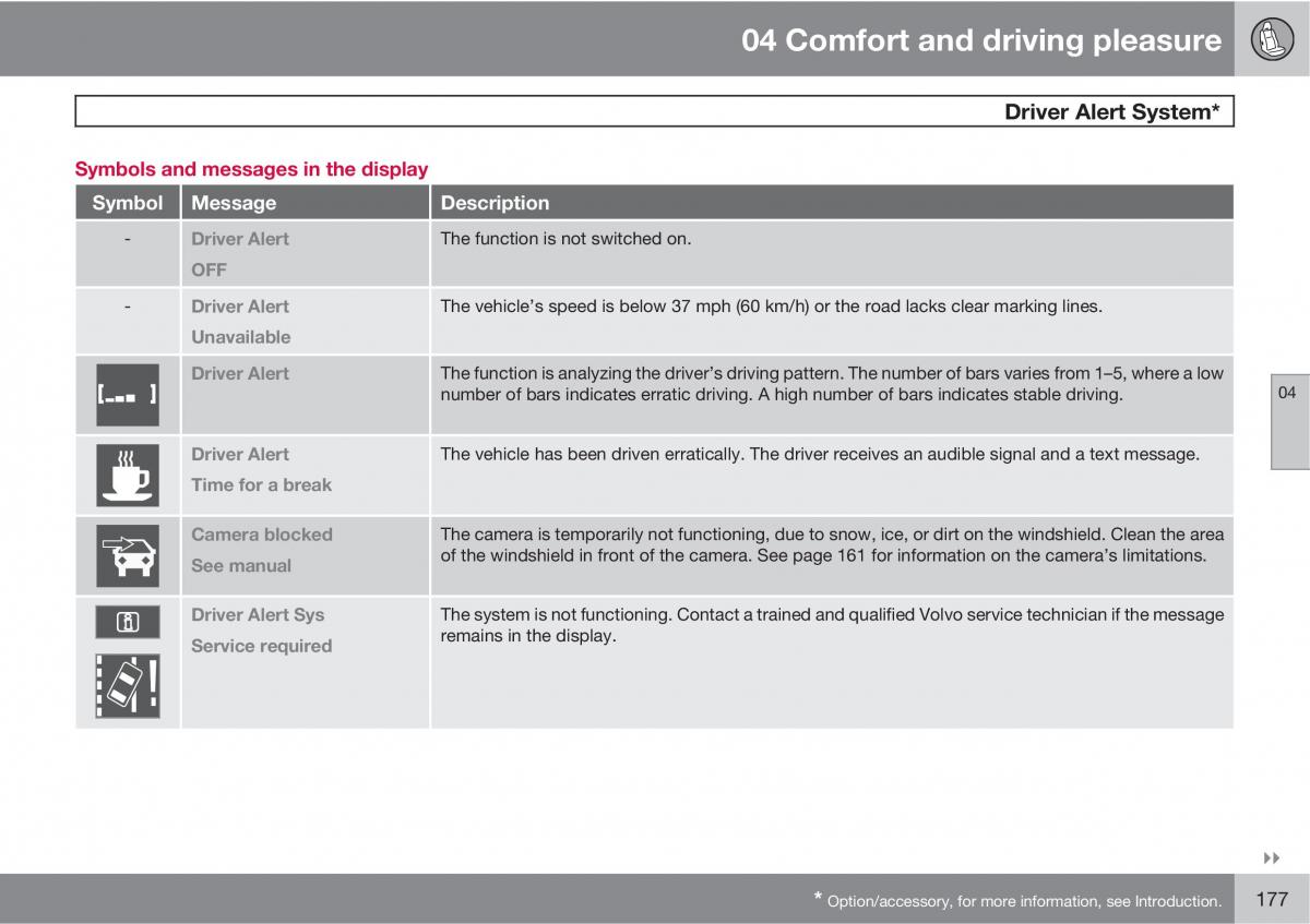 Volvo V70 XC70 III owners manual / page 177