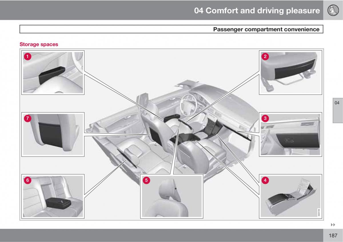 Volvo V70 XC70 III owners manual / page 187