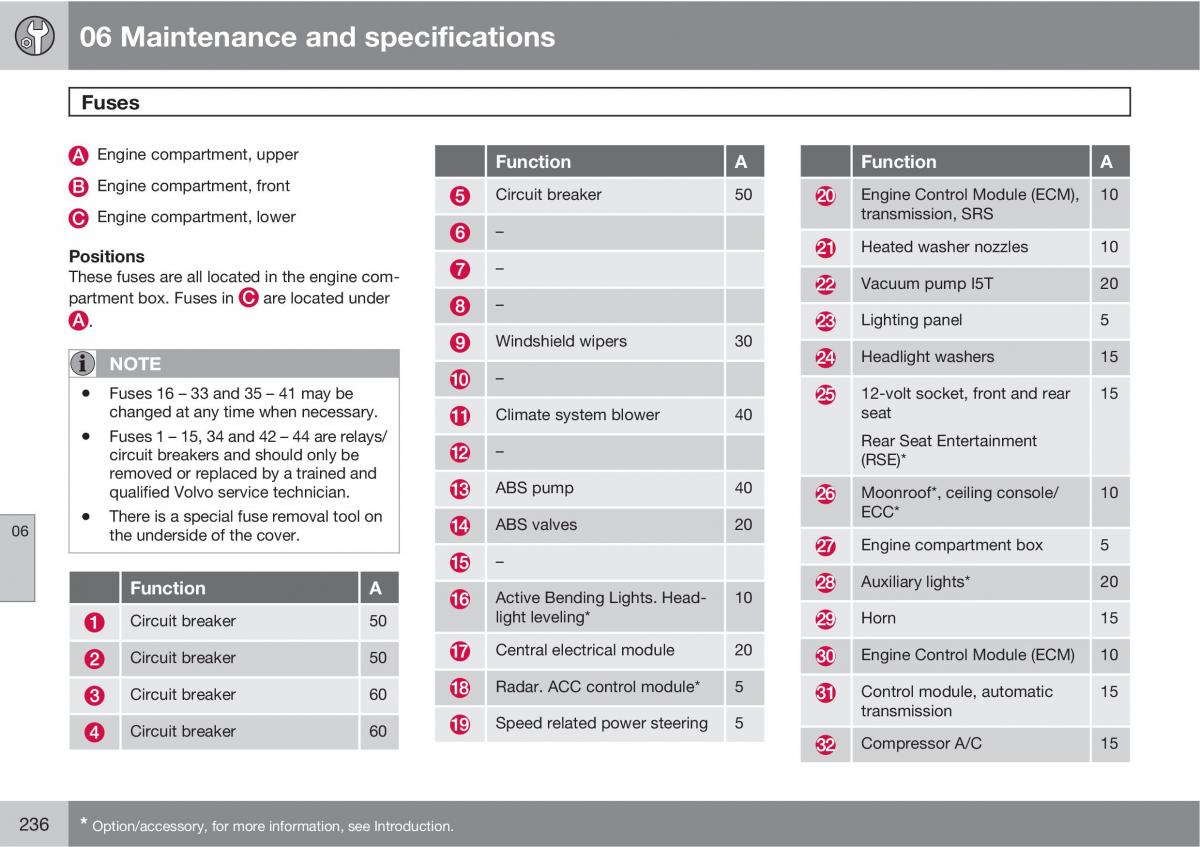 Volvo V70 XC70 III owners manual / page 236