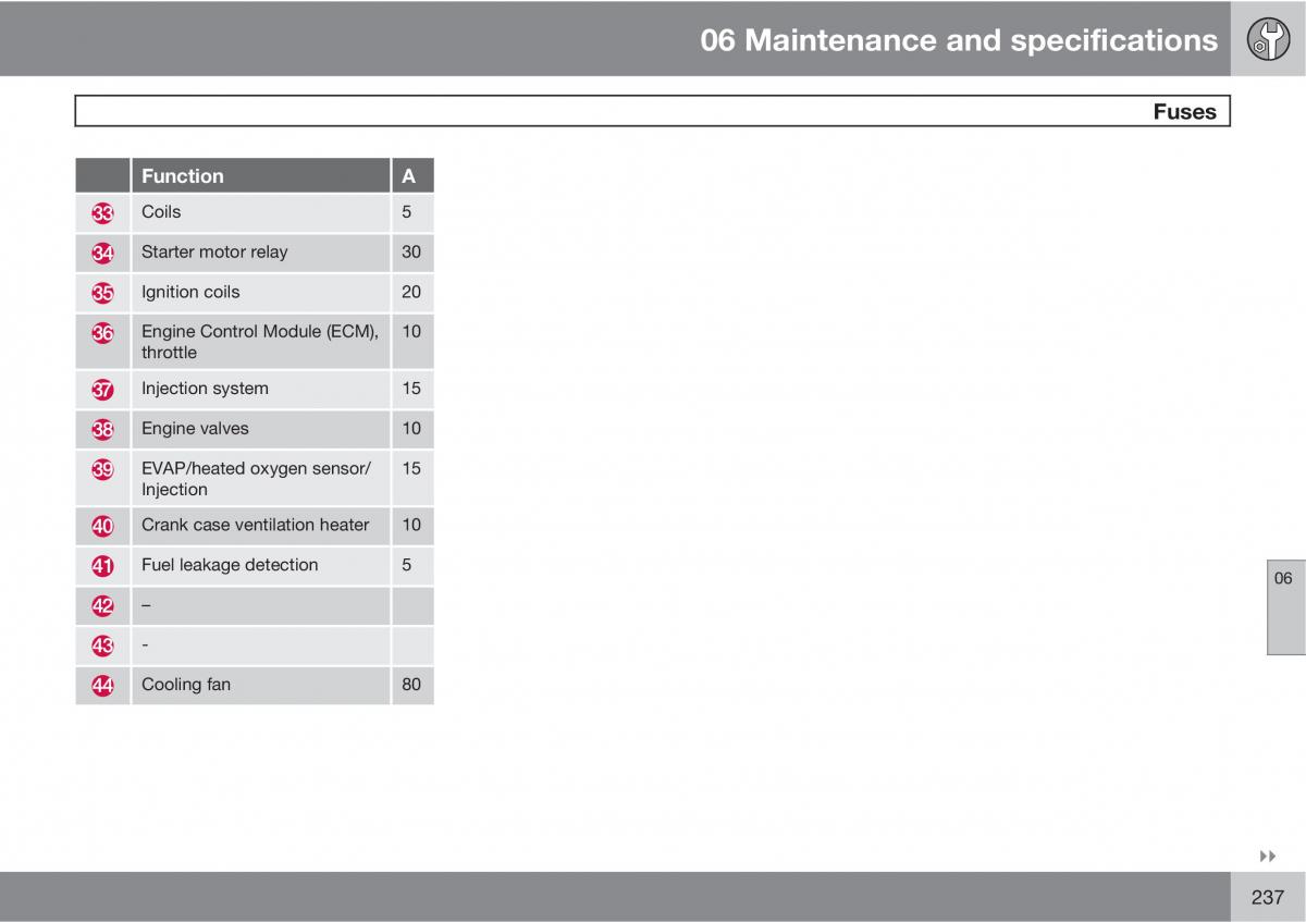 Volvo V70 XC70 III owners manual / page 237