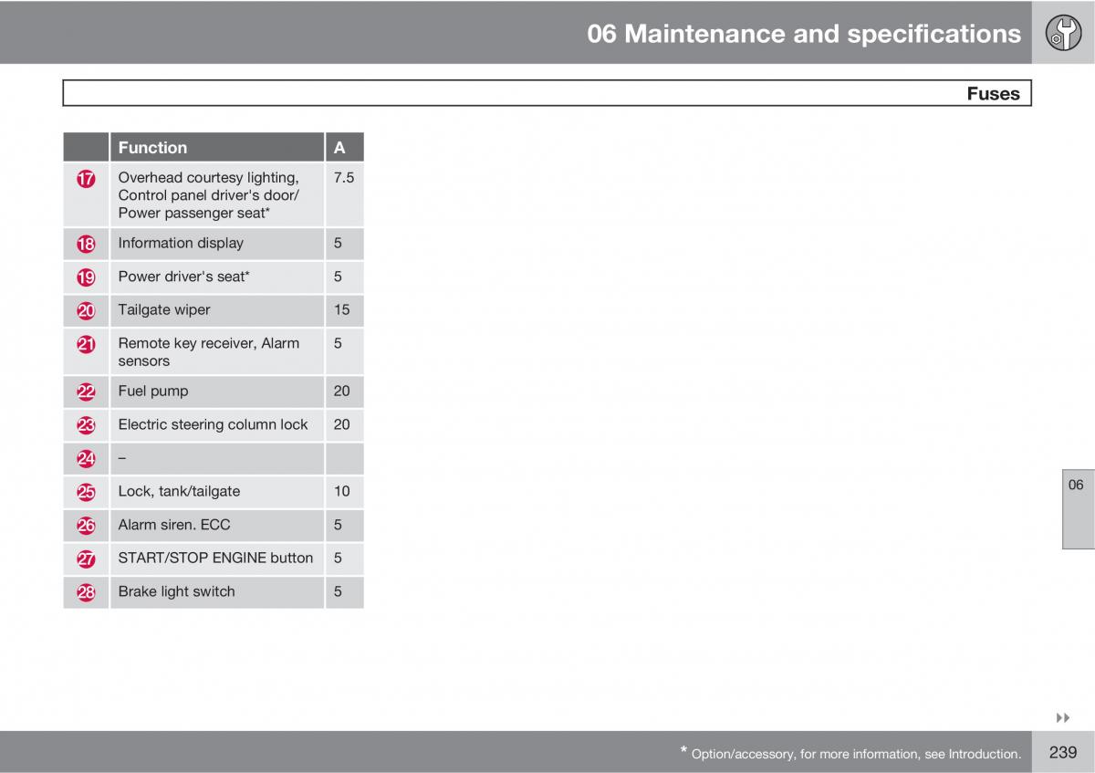 Volvo V70 XC70 III owners manual / page 239