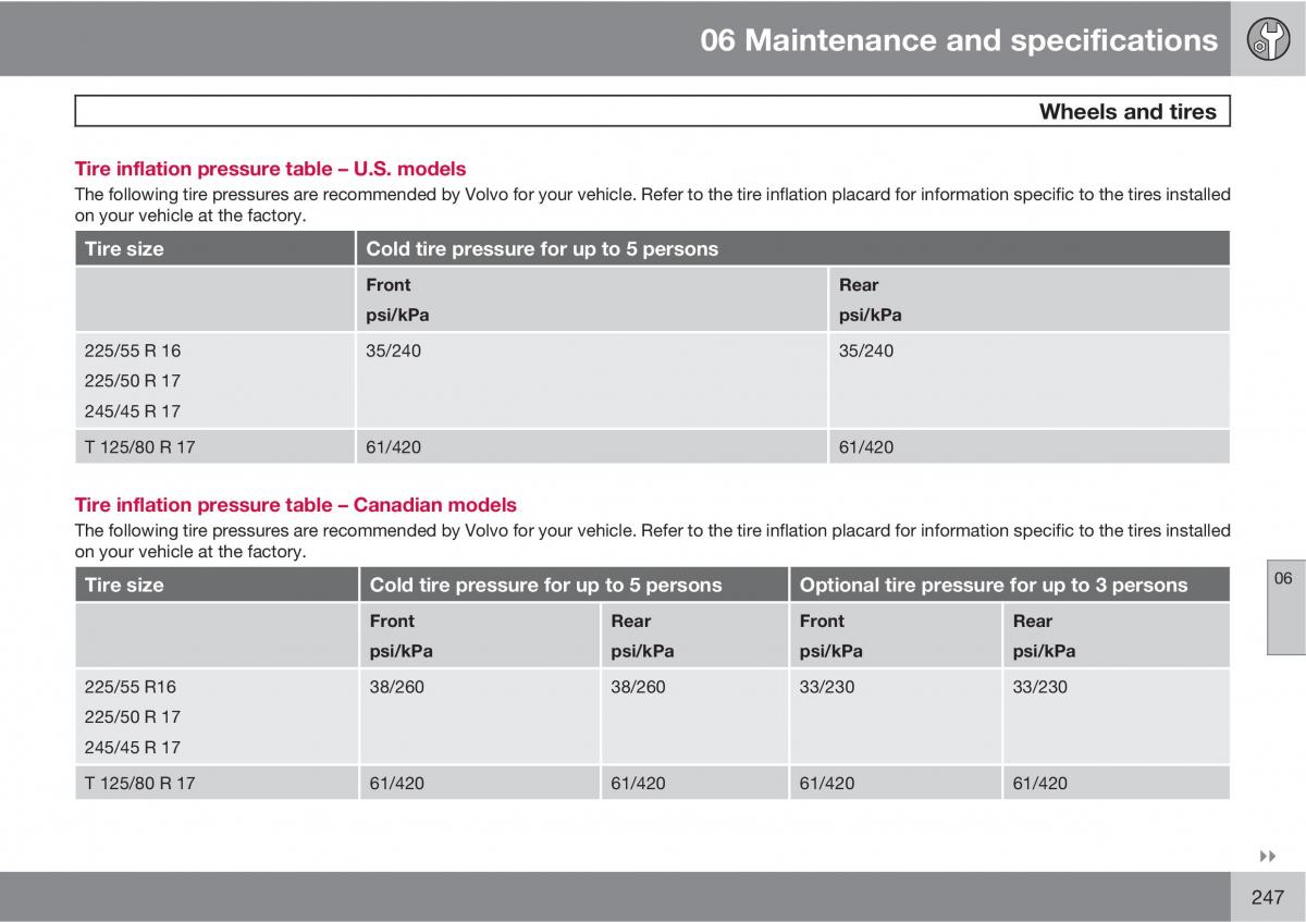 Volvo V70 XC70 III owners manual / page 247